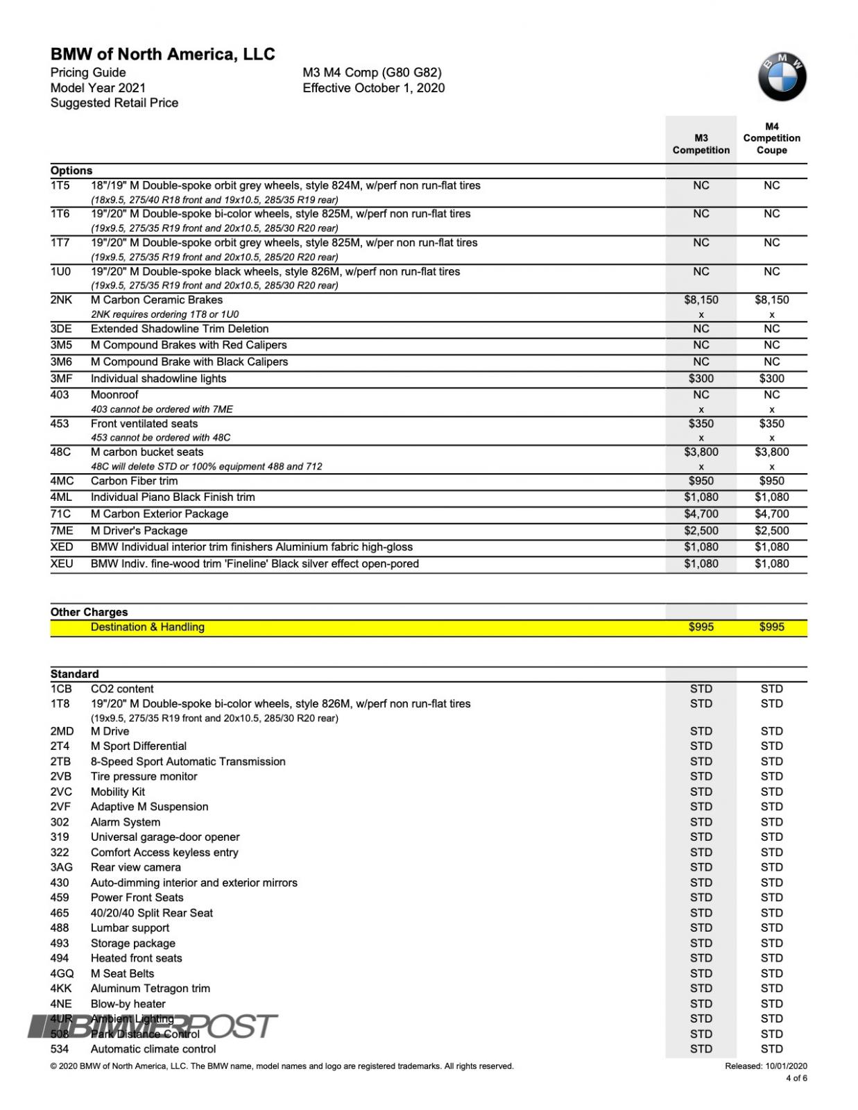 Name:  2021 BMW M3 M4 Comp (G80 G82) Rel 2020-10-01 - PricingGuide_Retail_page_4.jpg
Views: 25411
Size:  239.4 KB