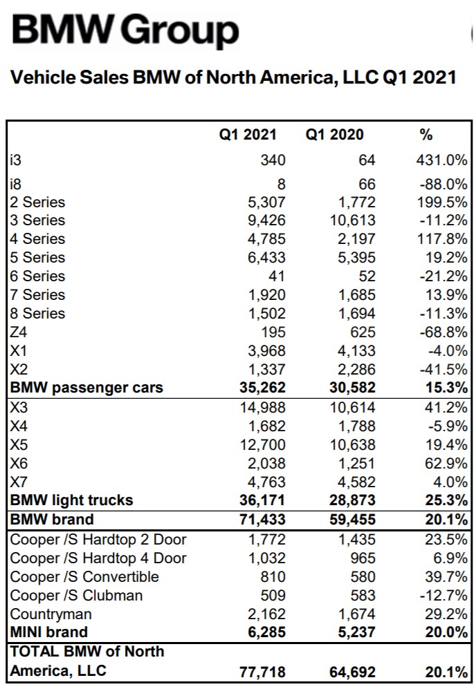 Name:  Series Sales.jpg
Views: 3199
Size:  170.0 KB