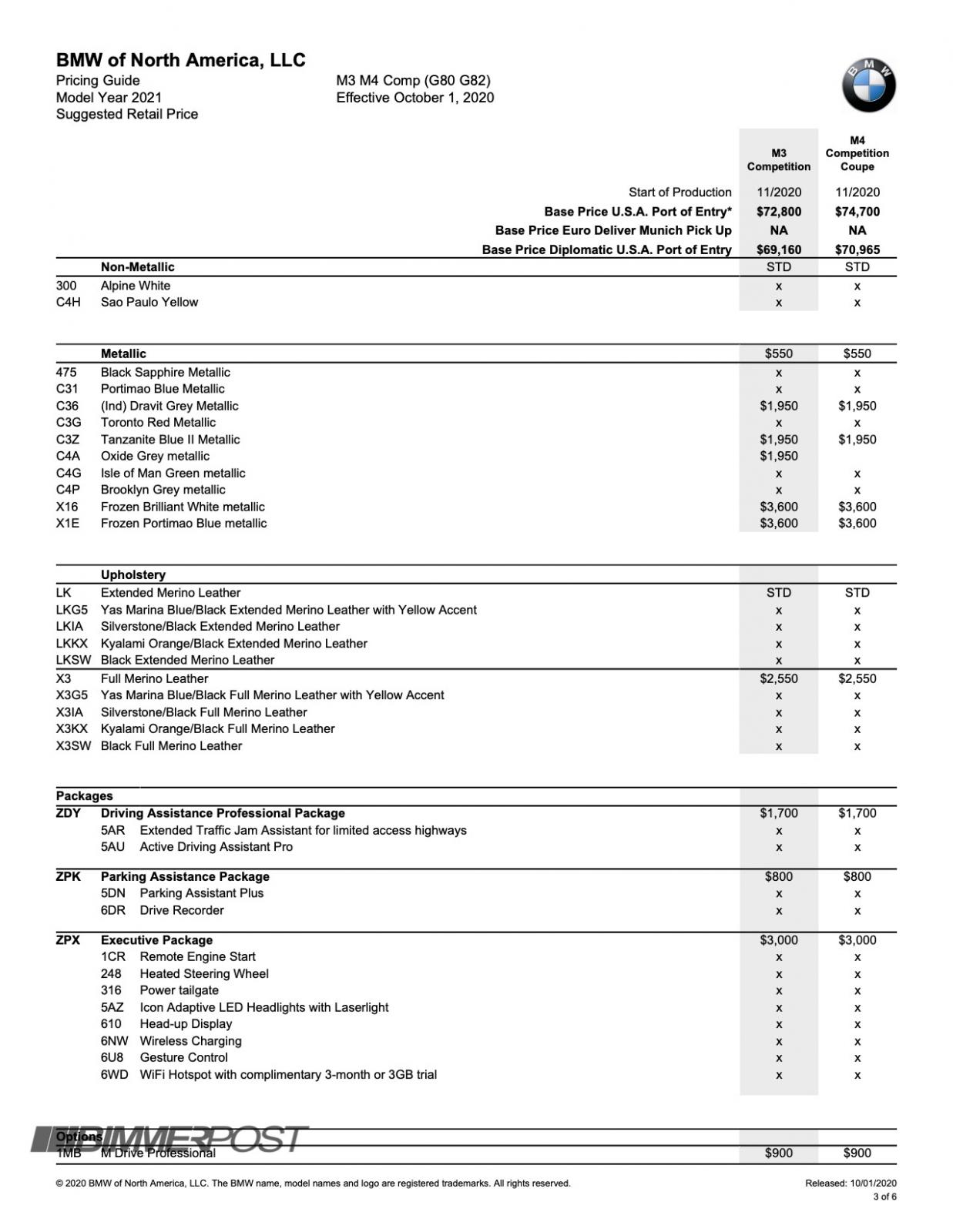 Name:  2021 BMW M3 M4 Comp (G80 G82) Rel 2020-10-01 - PricingGuide_Retail_page_3.jpg
Views: 25646
Size:  187.8 KB