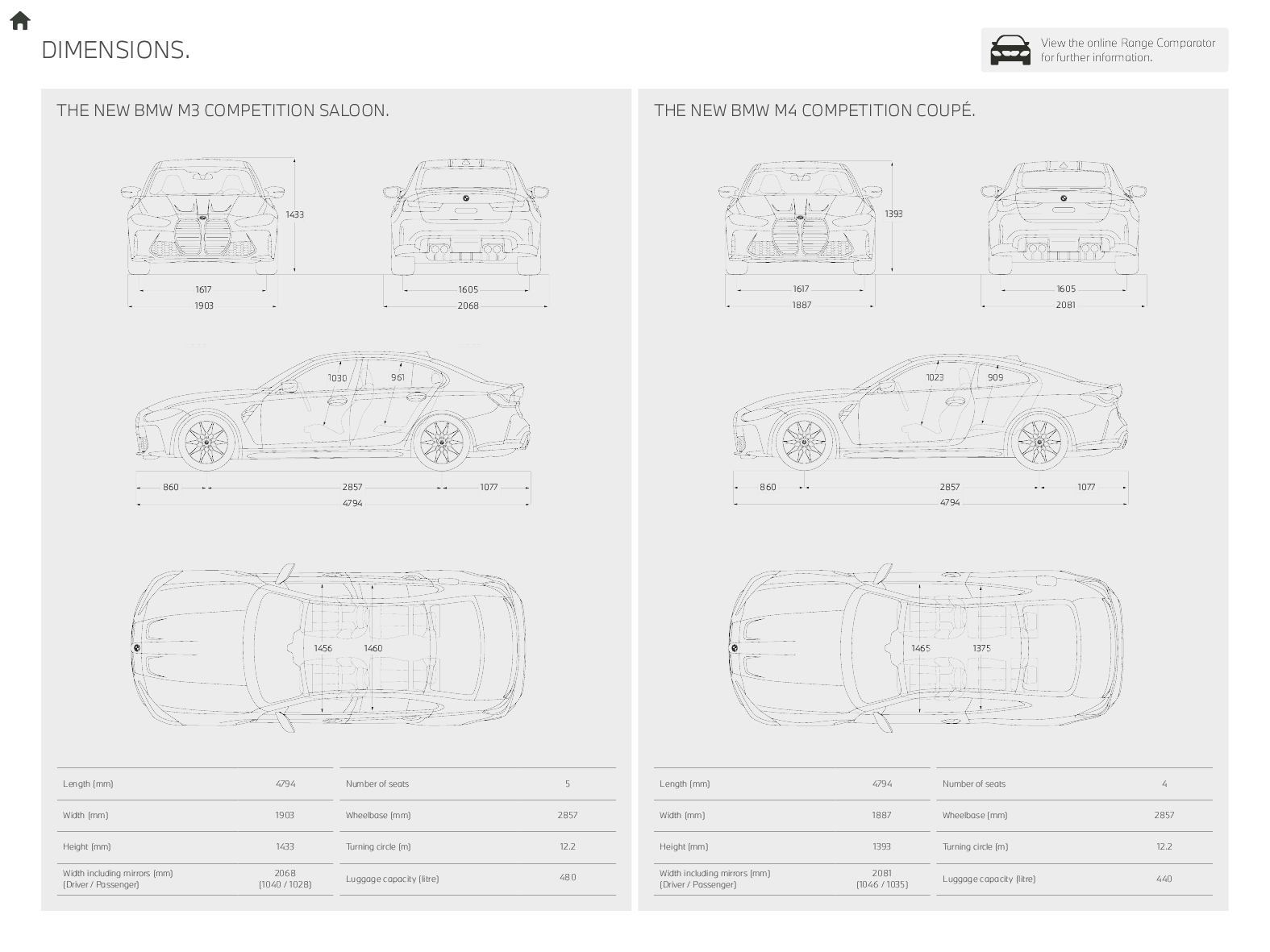 Name:  bgu0720902568-001-bmw-m3-m4-g80-g82-ebrochure-november24.png
Views: 8634
Size:  207.0 KB