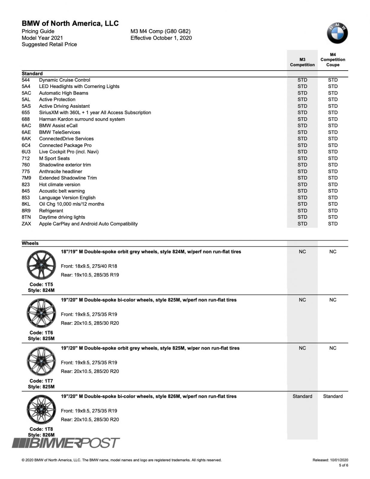 Name:  2021 BMW M3 M4 Comp (G80 G82) Rel 2020-10-01 - PricingGuide_Retail_page_5.jpg
Views: 25015
Size:  174.1 KB