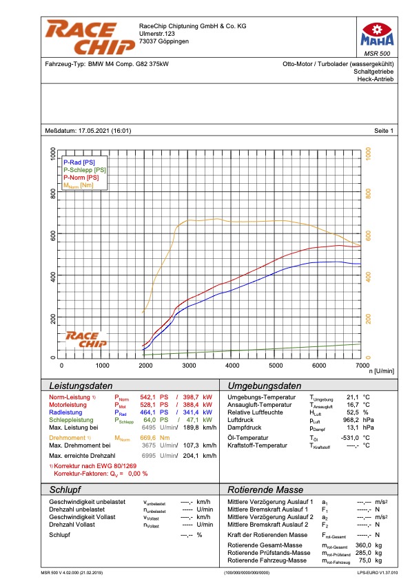 Name:  bmw_m4_competition_g82_stock.jpg
Views: 3179
Size:  148.7 KB