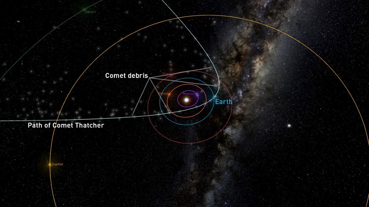 Name:  Lyrids-Comet-Thatcher-debris-meteorshowersdotorg.jpg
Views: 80
Size:  116.8 KB