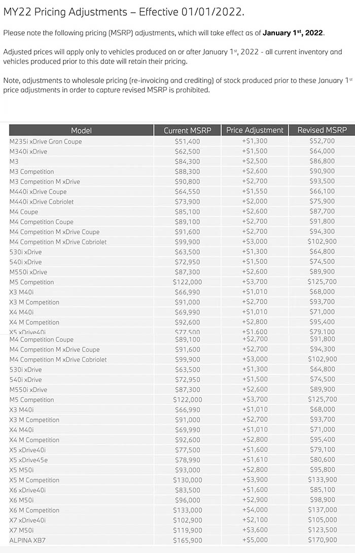 Name:  2021 bmw price increase.jpg
Views: 2747
Size:  129.3 KB